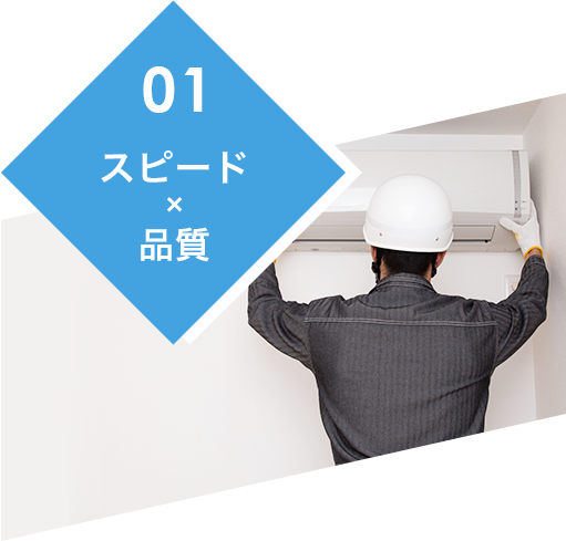 スピード×品質